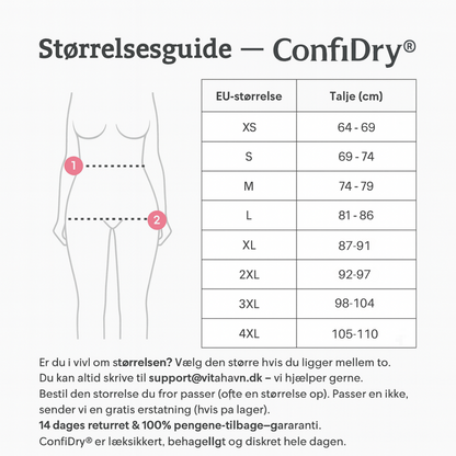 ConfiDry® | Lækagesikkert Undertøj (5-Pack)