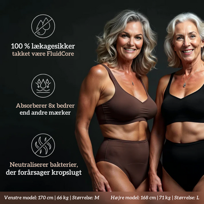 ConfiDry® | Lækagesikkert Undertøj (5-Pack)